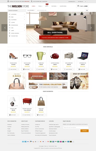 contoh-website-e-commerce
